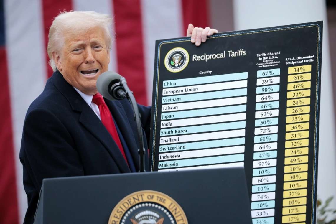 President Trump holds a reciprocal tariffs chart at the White House